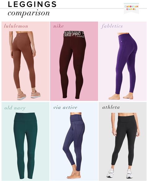 thick lululemon leggings|lululemon legging comparison chart.